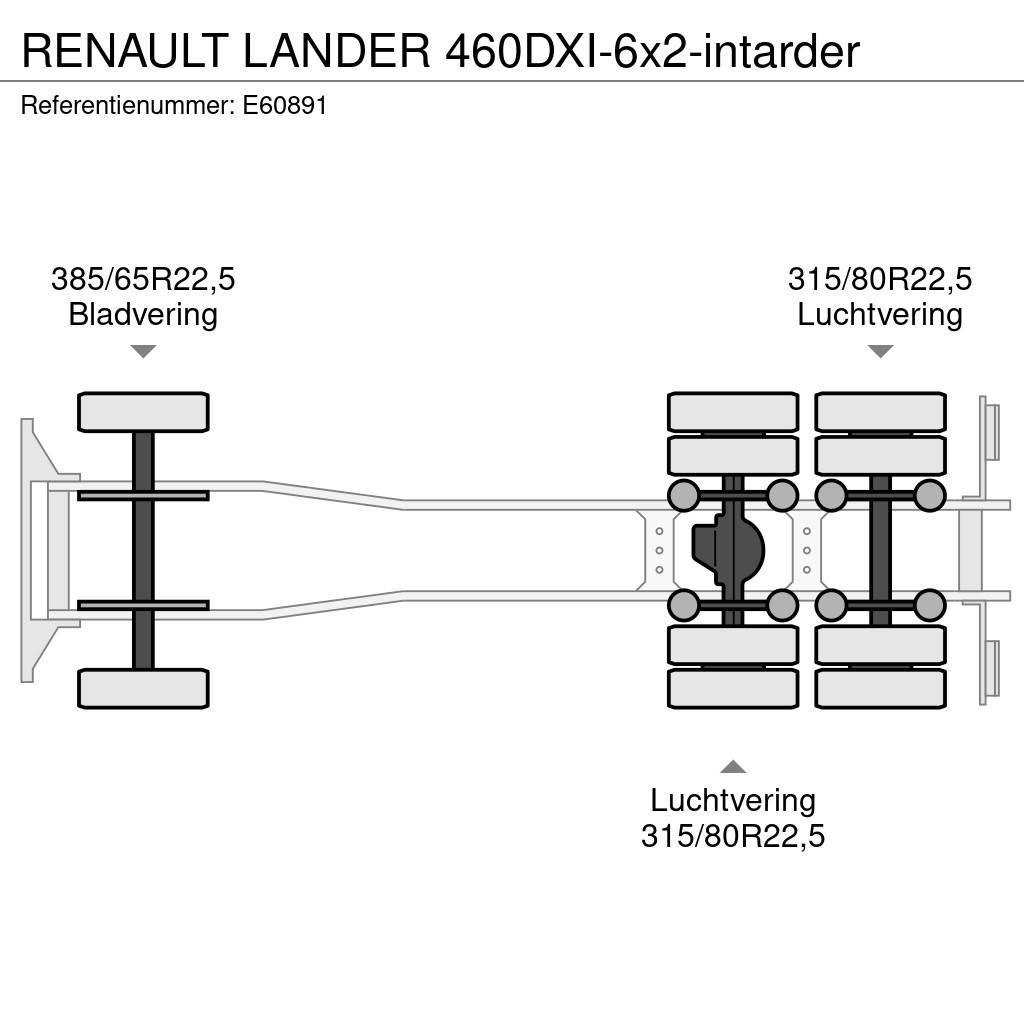 Renault LANDER 460DXI-6x2-intarder Curtain sider trucks