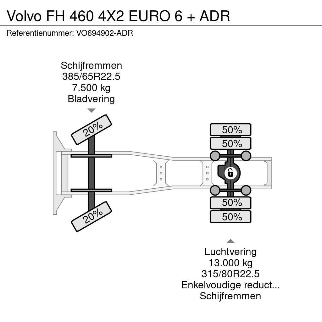 Volvo FH 460 4X2 EURO 6 + ADR Prime Movers
