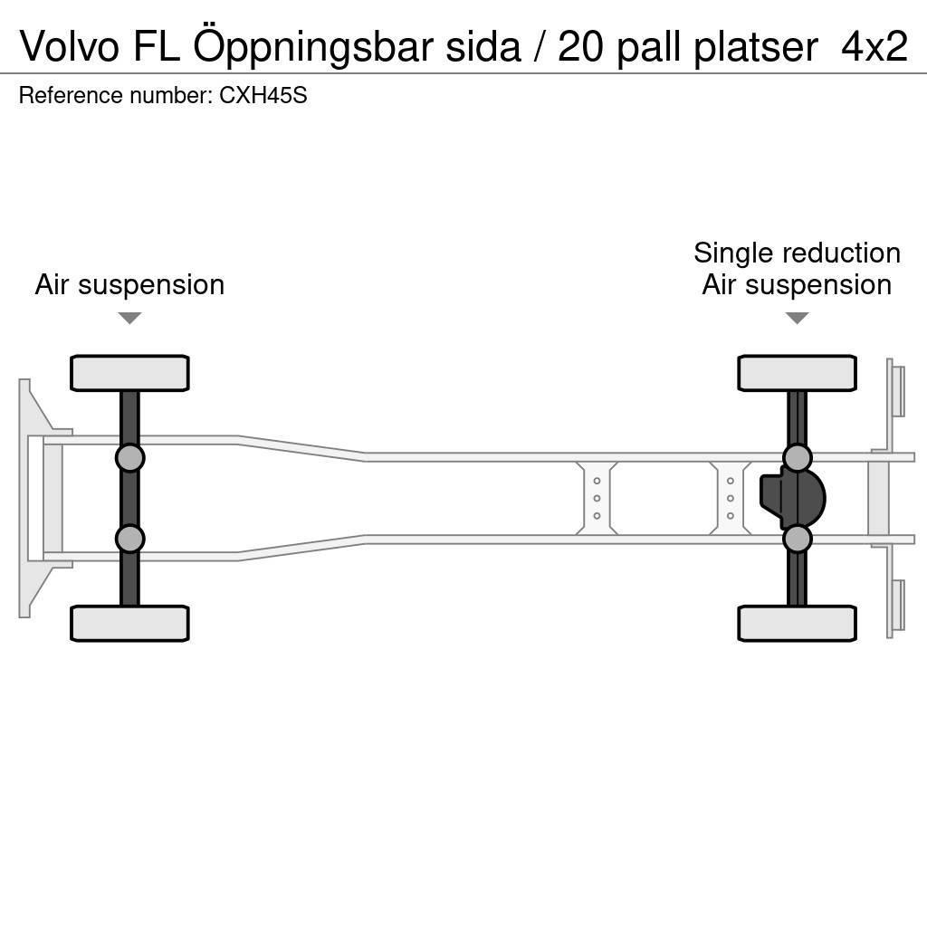 Volvo FL Öppningsbar sida / 20 pall platser Box trucks