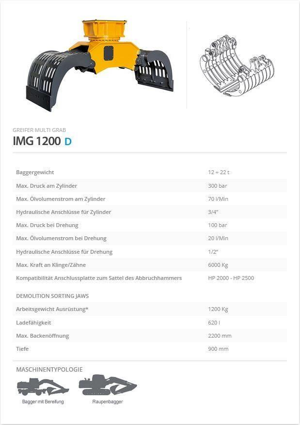 Indeco IMG 1200 Grapples