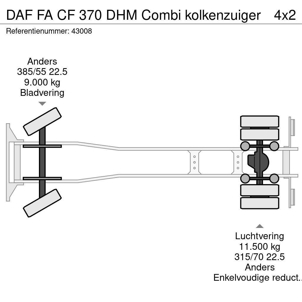DAF FA CF 370 DHM Combi kolkenzuiger Commercial vehicle