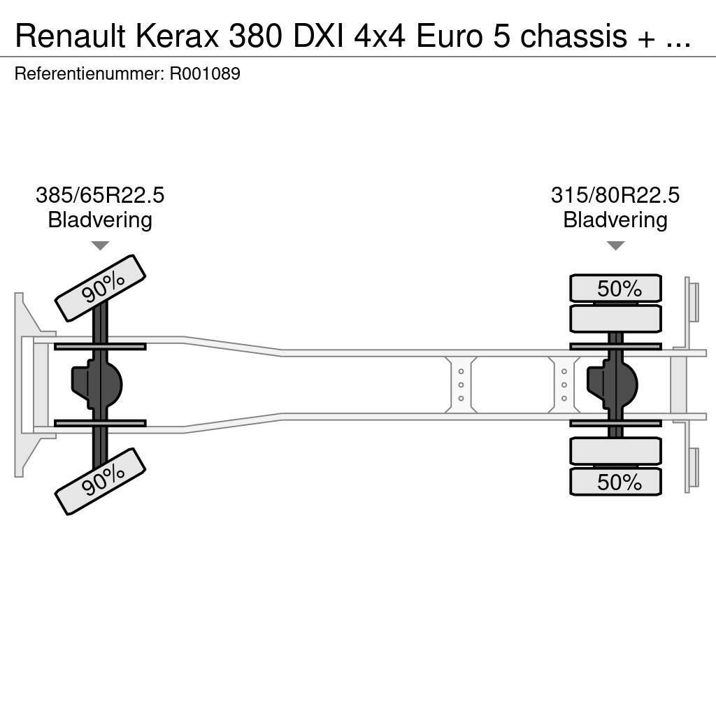 Renault Kerax 380 DXI 4x4 Euro 5 chassis + PTO Chassis Cab trucks
