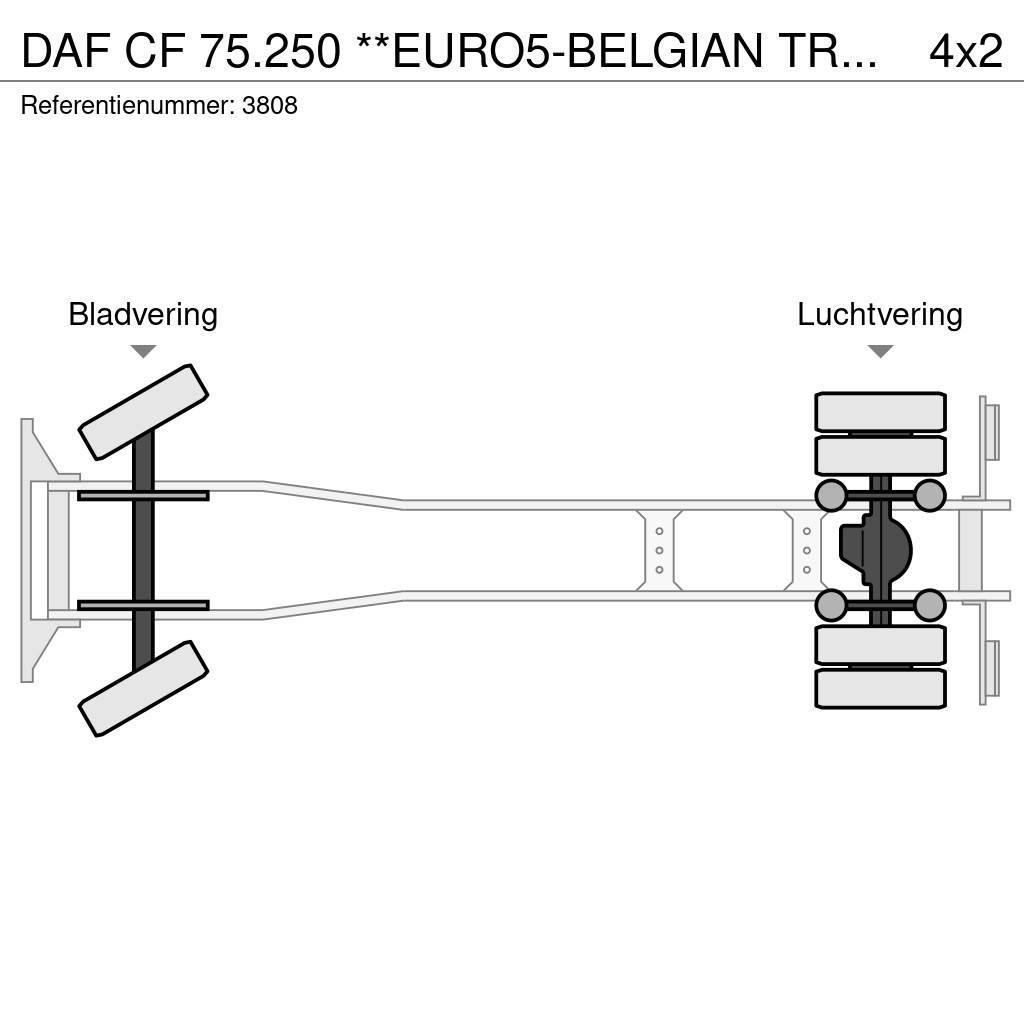 DAF CF 75.250 **EURO5-BELGIAN TRUCK** Box trucks