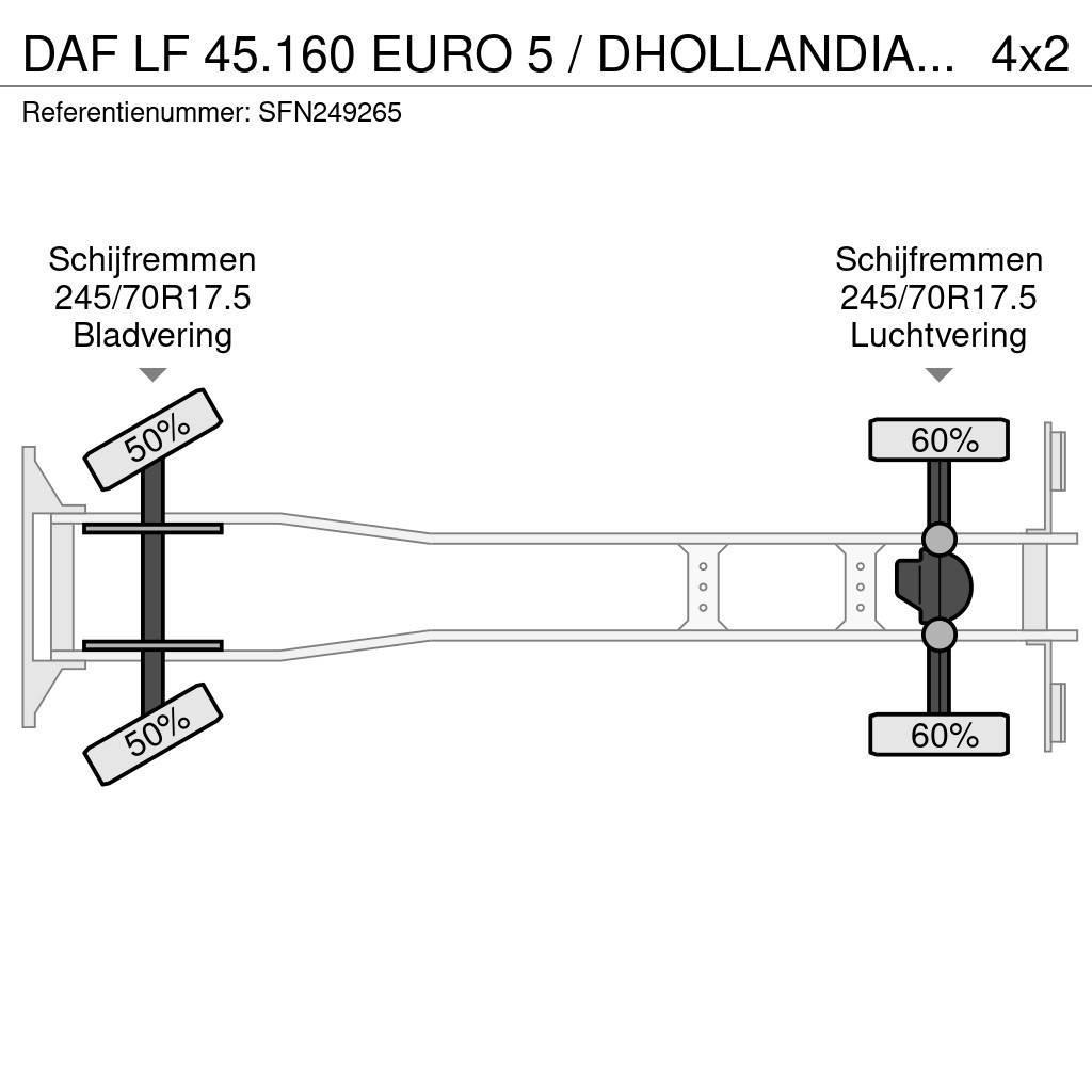 DAF LF 45.160 EURO 5 / DHOLLANDIA 1500kg Box trucks