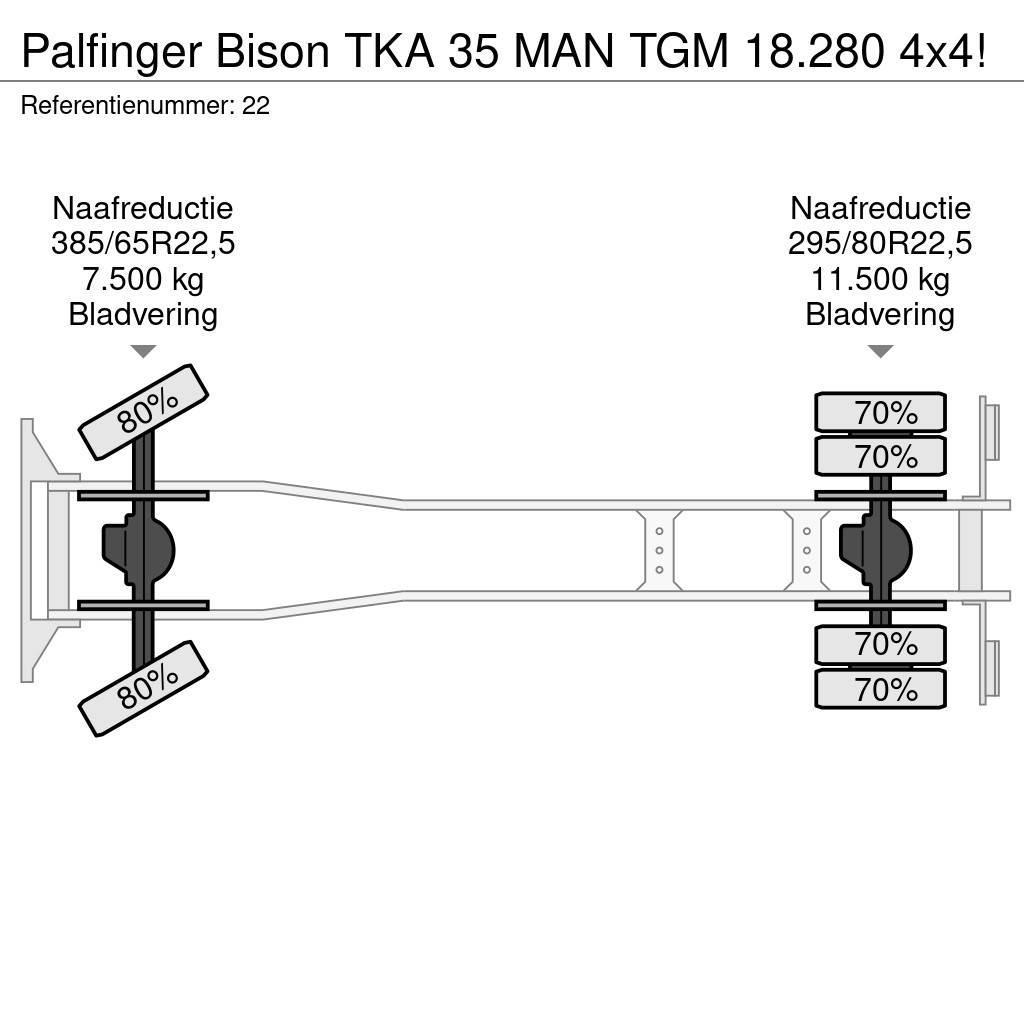 Palfinger Bison TKA 35 MAN TGM 18.280 4x4! Truck mounted platforms