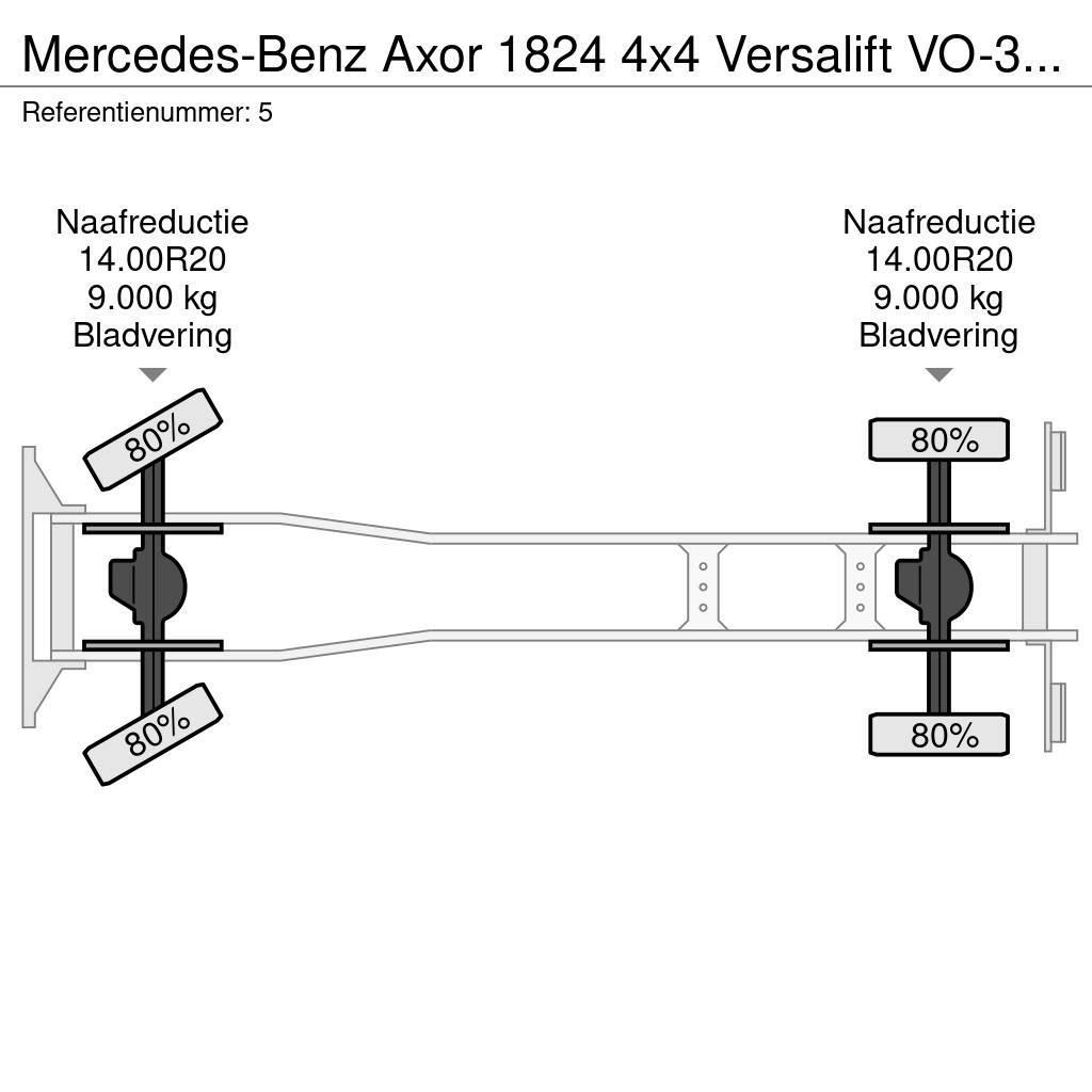 Mercedes-Benz Axor 1824 4x4 Versalift VO-355-MHI Winch 69 kV Top Truck mounted platforms