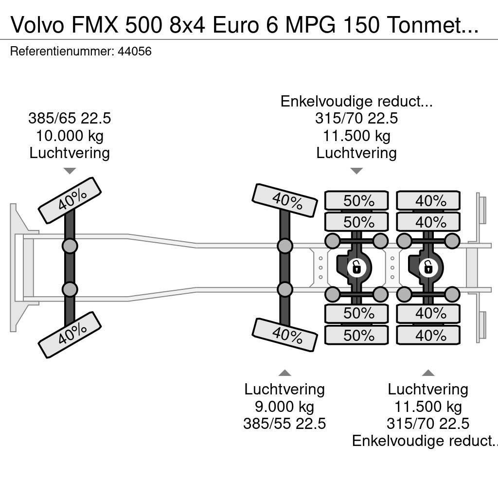 Volvo FMX 500 8x4 Euro 6 MPG 150 Tonmeter laadkraan Just All terrain cranes