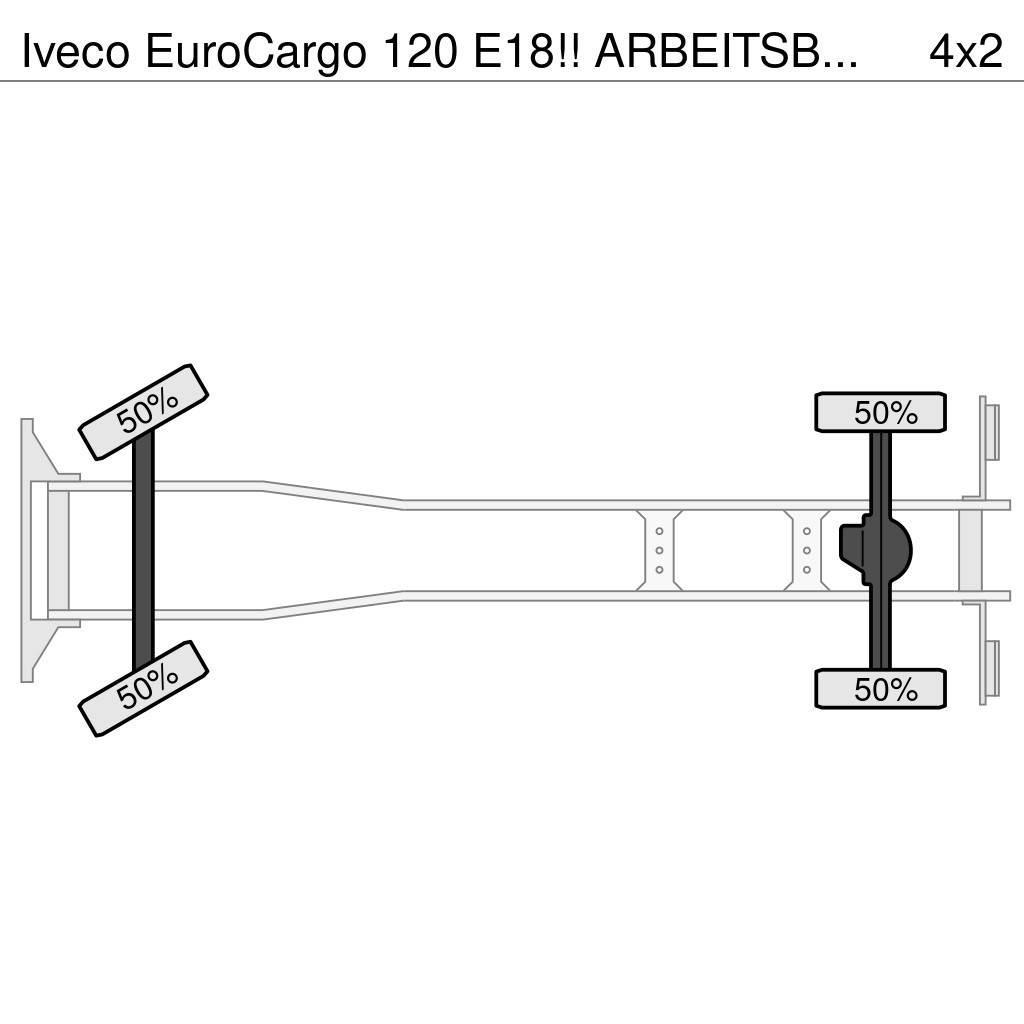 Iveco EuroCargo 120 E18!! ARBEITSBUHNE/SKYWORKER/HOOGWER Truck mounted platforms