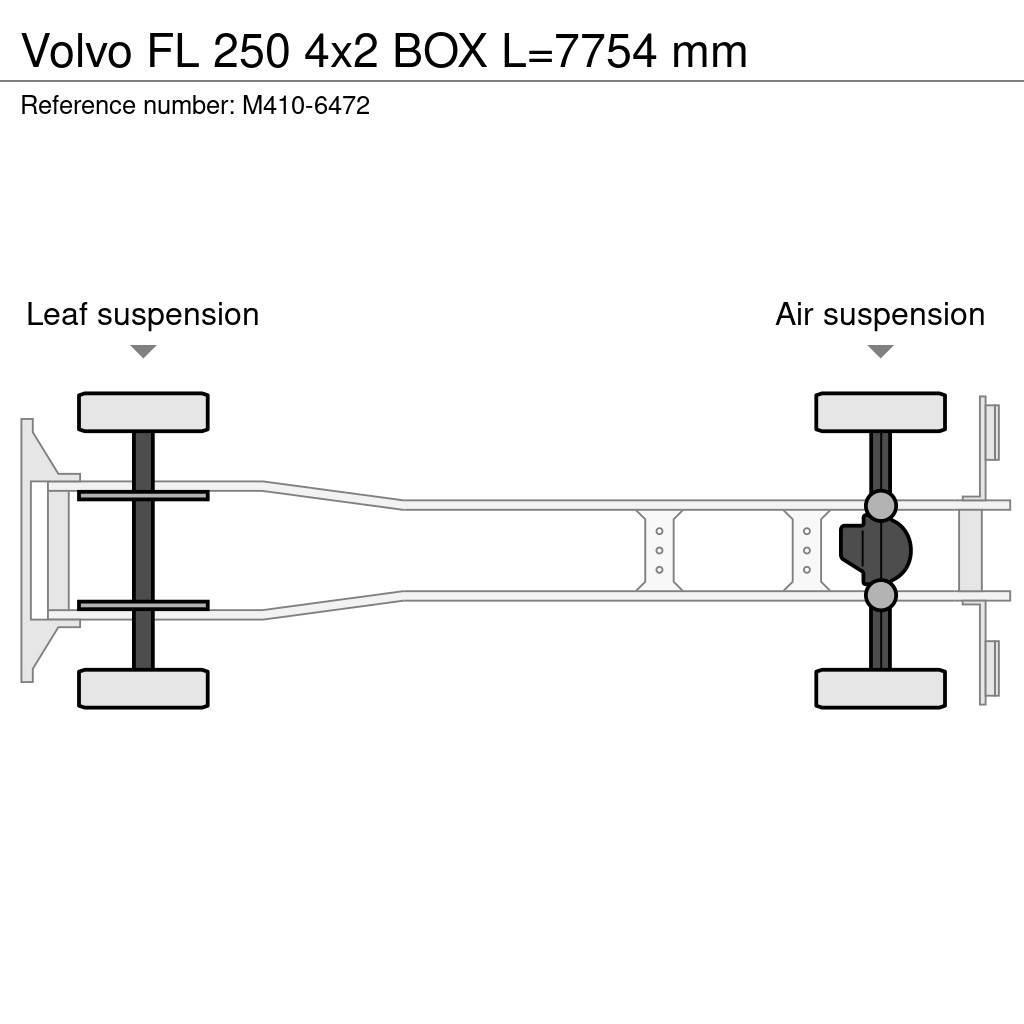 Volvo FL 250 4x2 BOX L=7754 mm Box trucks