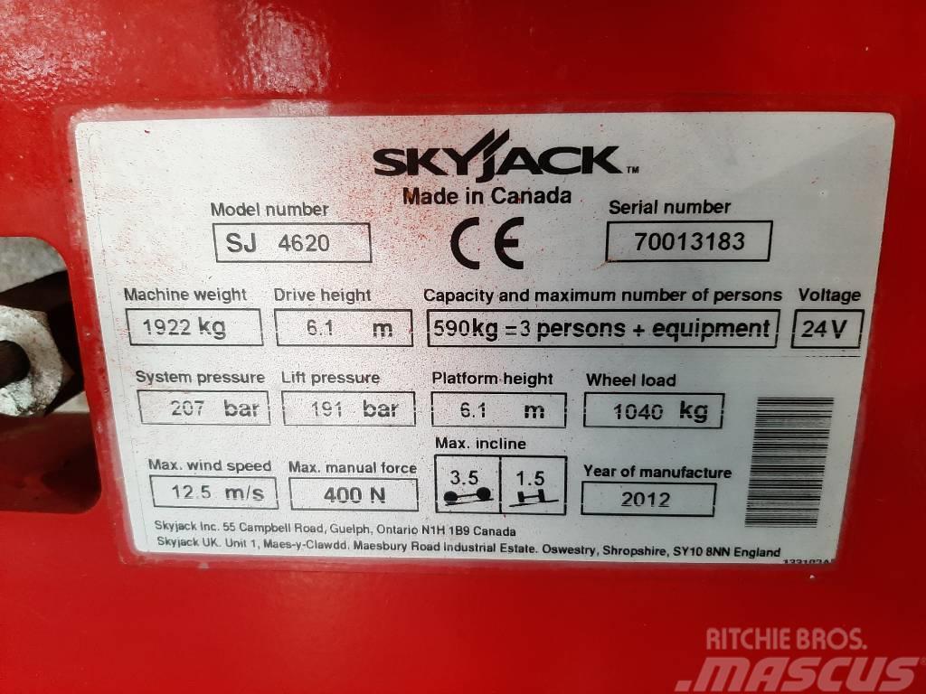 SkyJack SJIII 4620 Scissor lifts