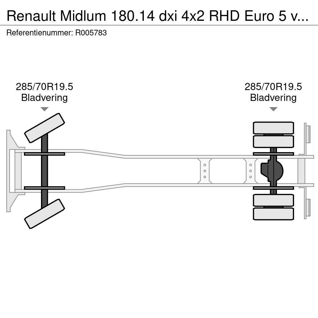 Renault Midlum 180.14 dxi 4x2 RHD Euro 5 vacuum tank 6.1 m Commercial vehicle