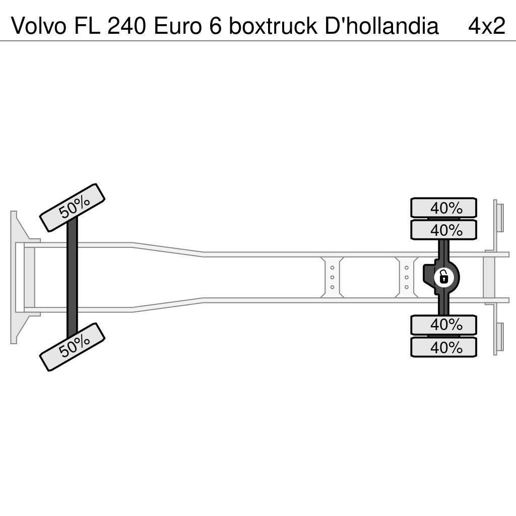 Volvo FL 240 Euro 6 boxtruck D'hollandia Box trucks
