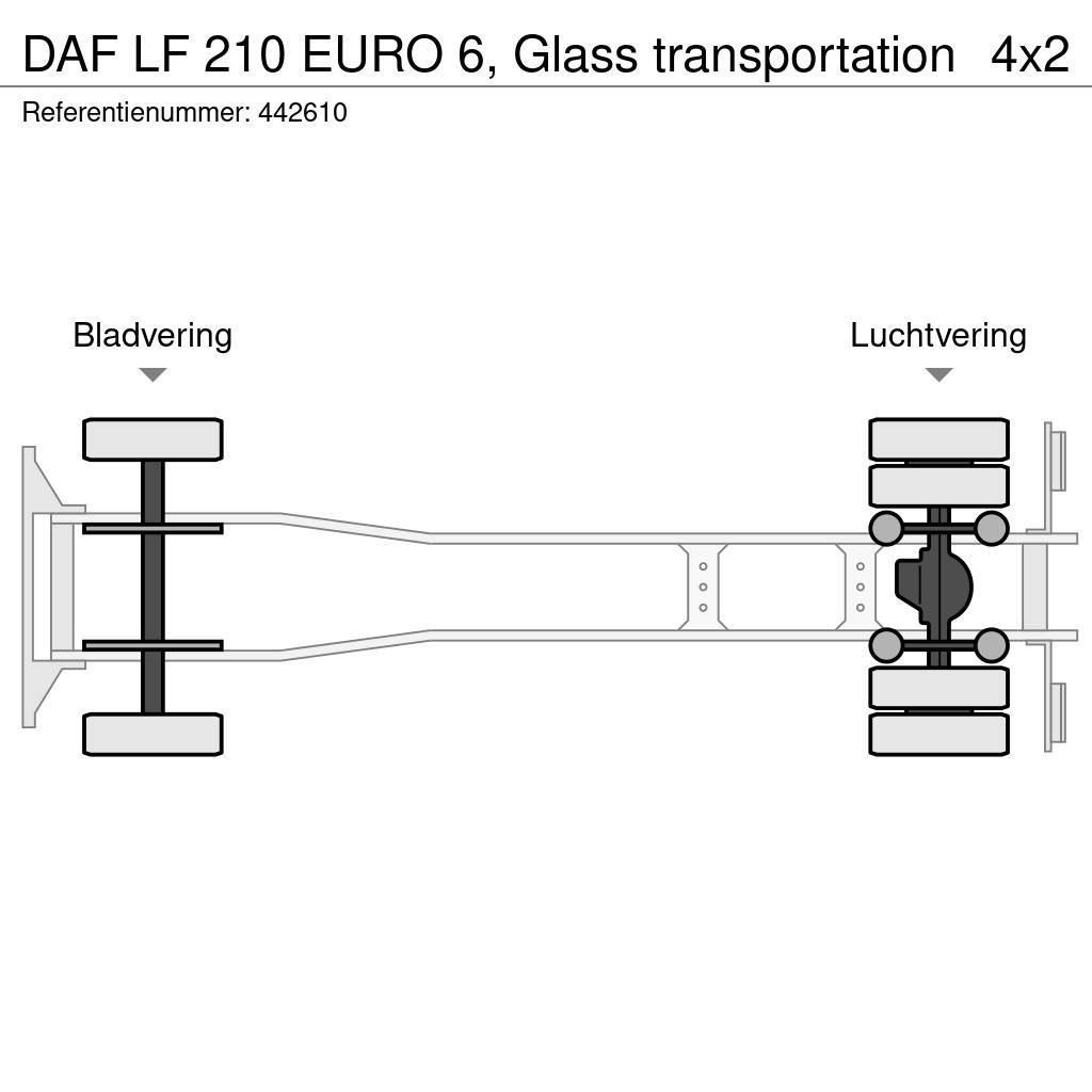 DAF LF 210 EURO 6, Glass transportation Box trucks