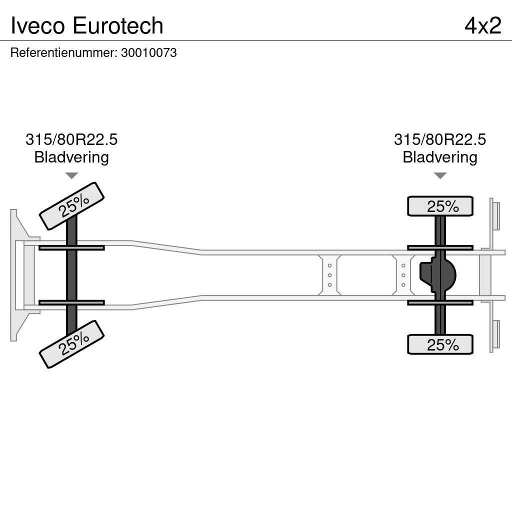Iveco Eurotech Truck mounted cranes