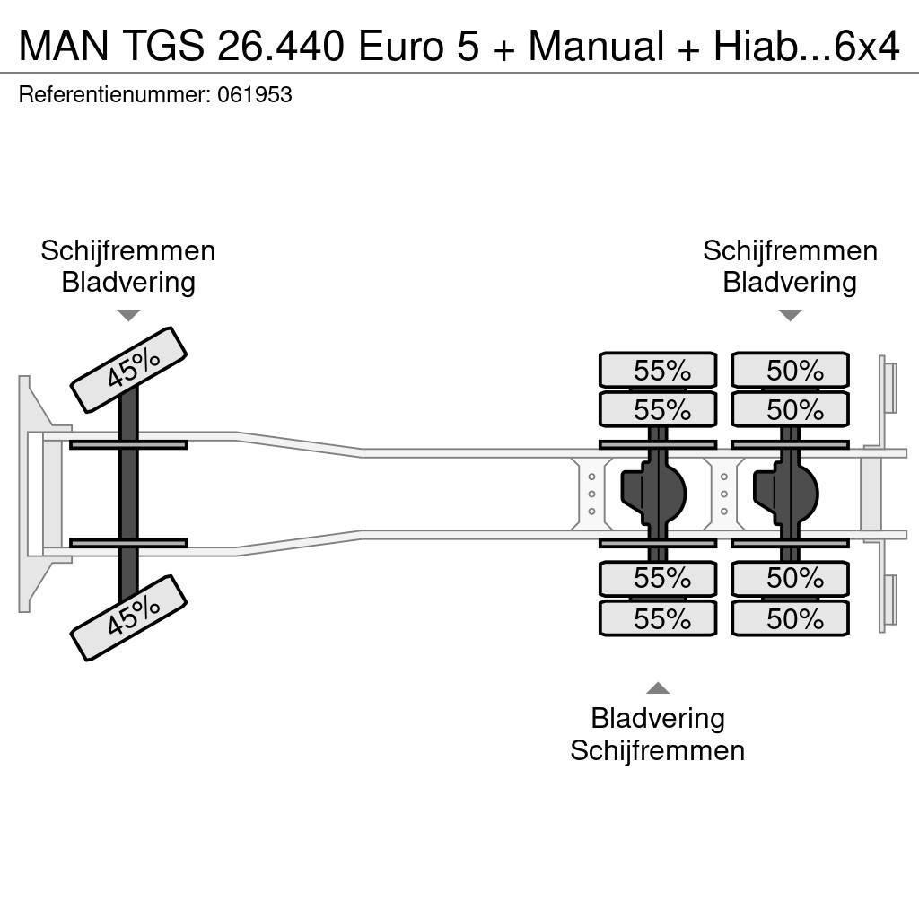 MAN TGS 26.440 Euro 5 + Manual + Hiab 288 E-5 Crane +J All terrain cranes