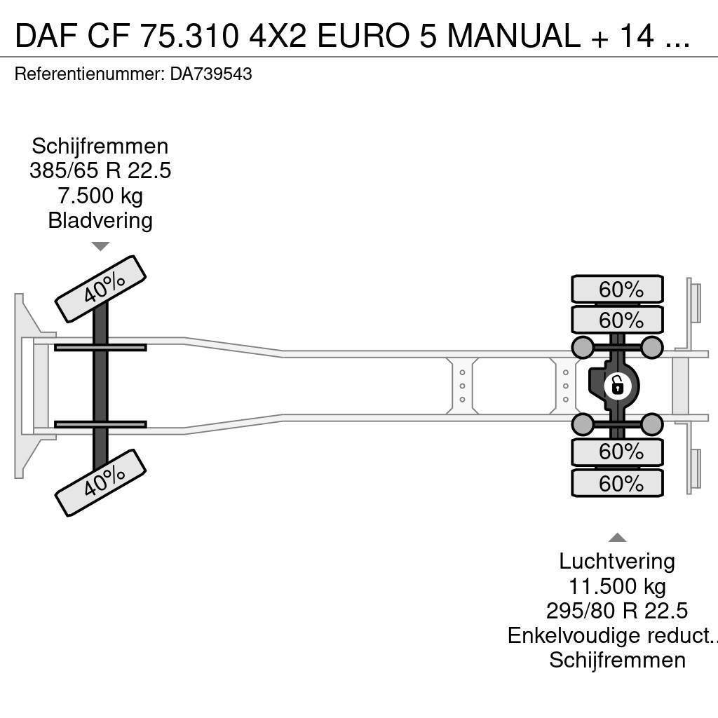DAF CF 75.310 4X2 EURO 5 MANUAL + 14 TONNES VDL Skip bin truck