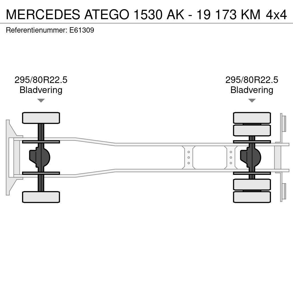 Mercedes-Benz ATEGO 1530 AK - 19 173 KM Container trucks