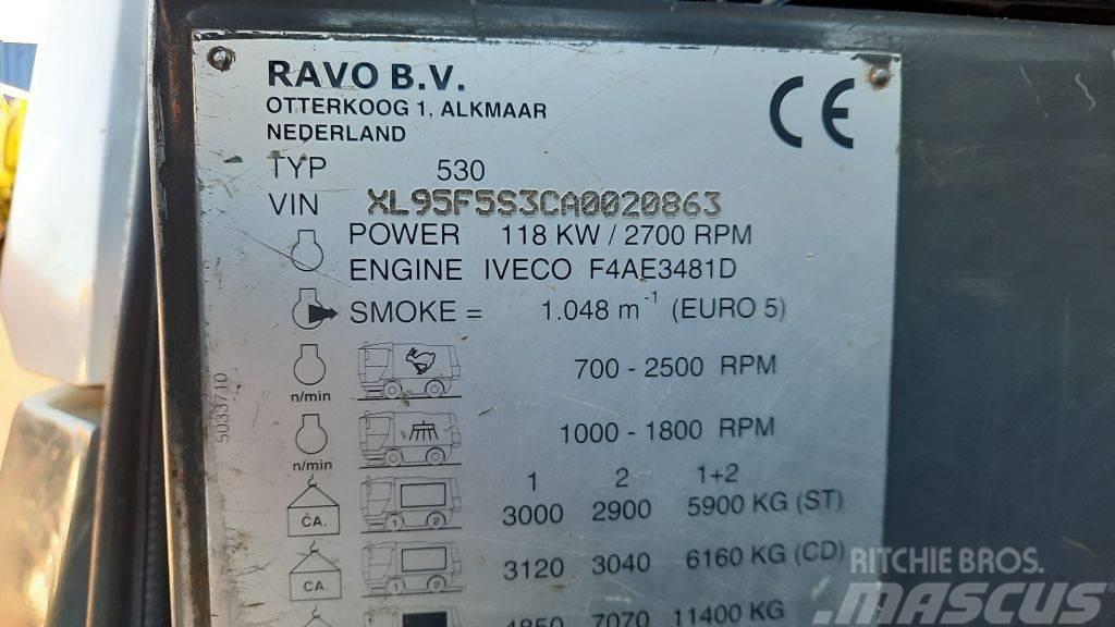Ravo 530ST Sweepers
