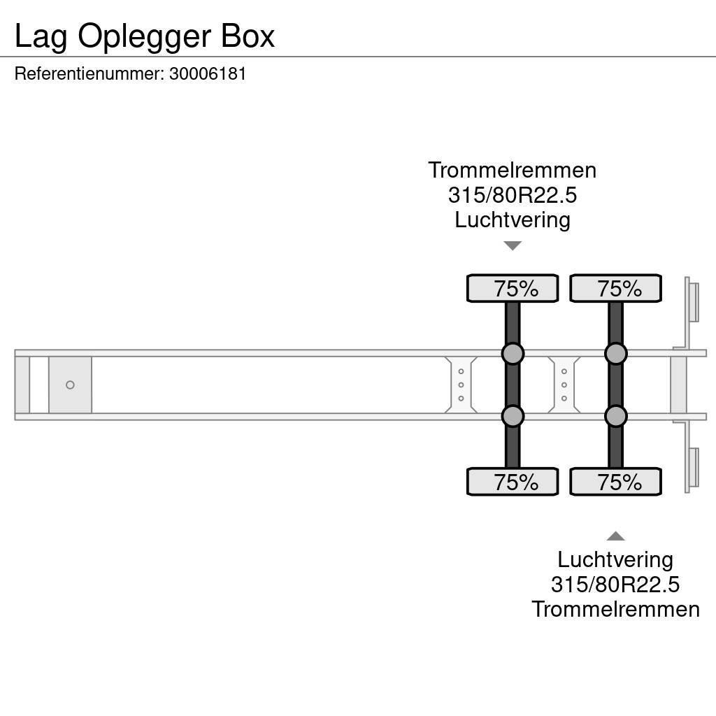 LAG Oplegger Box Box semi-trailers