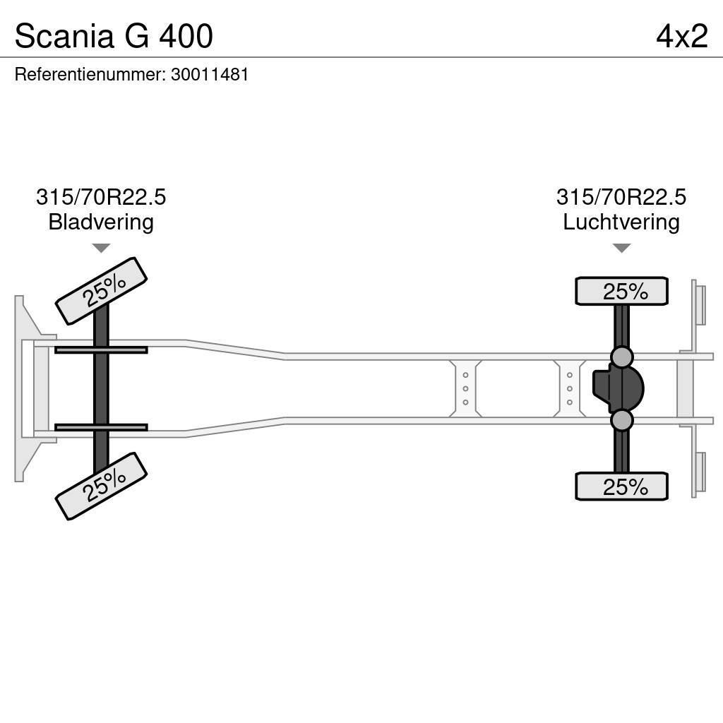 Scania G 400 Box trucks