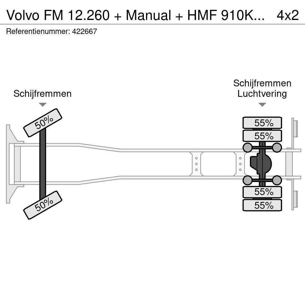 Volvo FM 12.260 + Manual + HMF 910K2 CRANE All terrain cranes