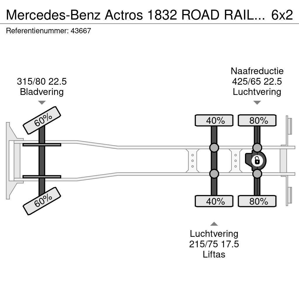 Mercedes-Benz Actros 1832 ROAD RAIL 2-way truck / Bovenleidingmo Truck mounted platforms