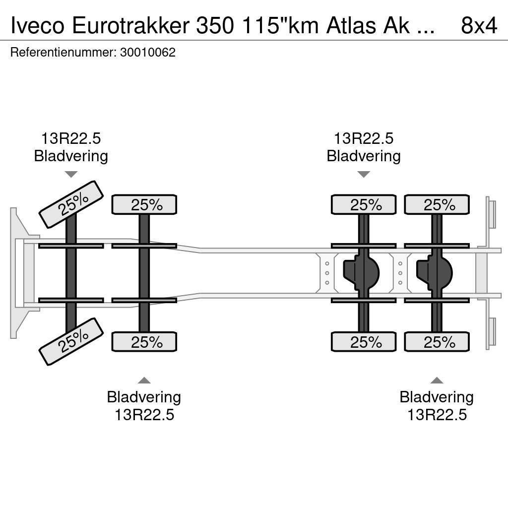 Iveco Eurotrakker 350 115"km Atlas Ak 2001v-A2 Truck mounted cranes