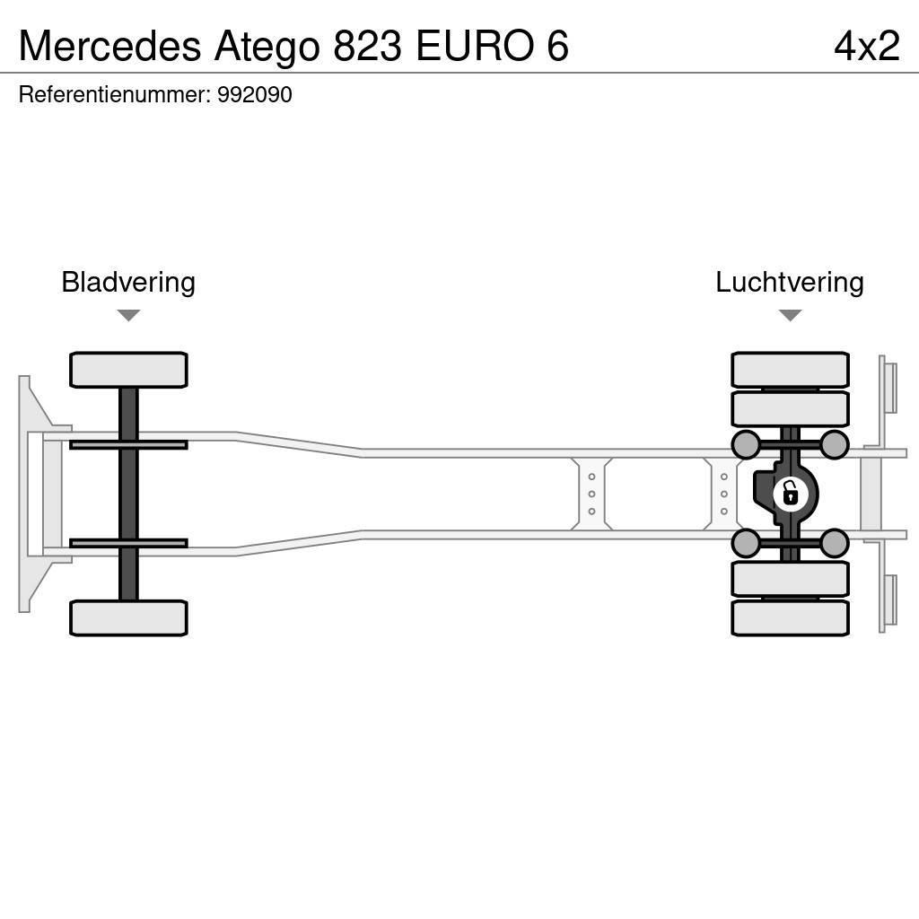 Mercedes-Benz Atego 823 EURO 6 Curtain sider trucks