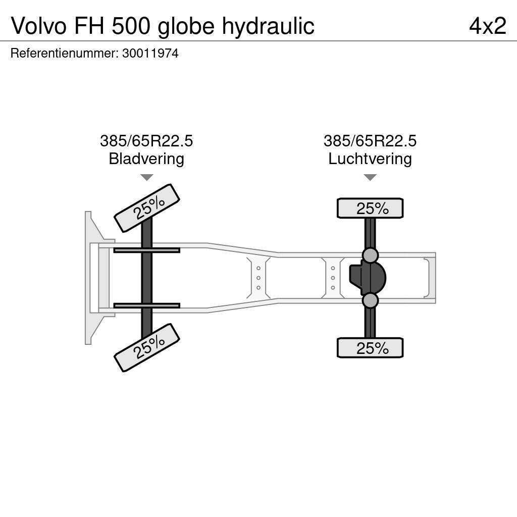 Volvo FH 500 globe hydraulic Prime Movers