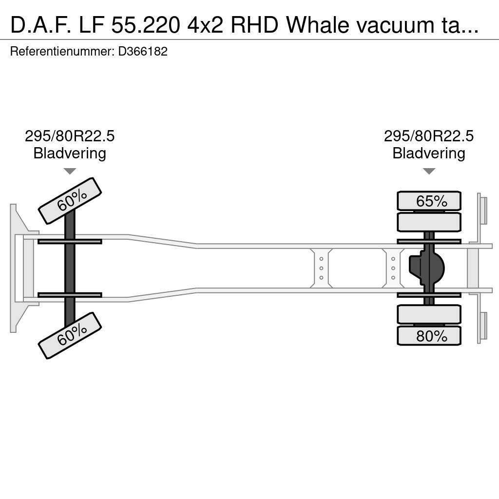 DAF LF 55.220 4x2 RHD Whale vacuum tank 7.5 m3 Commercial vehicle