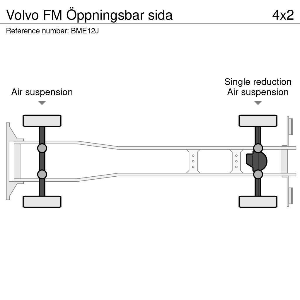 Volvo FM Öppningsbar sida Box trucks