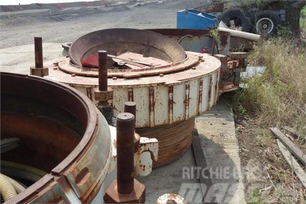  Other Cone Crusher 1144 Crushers