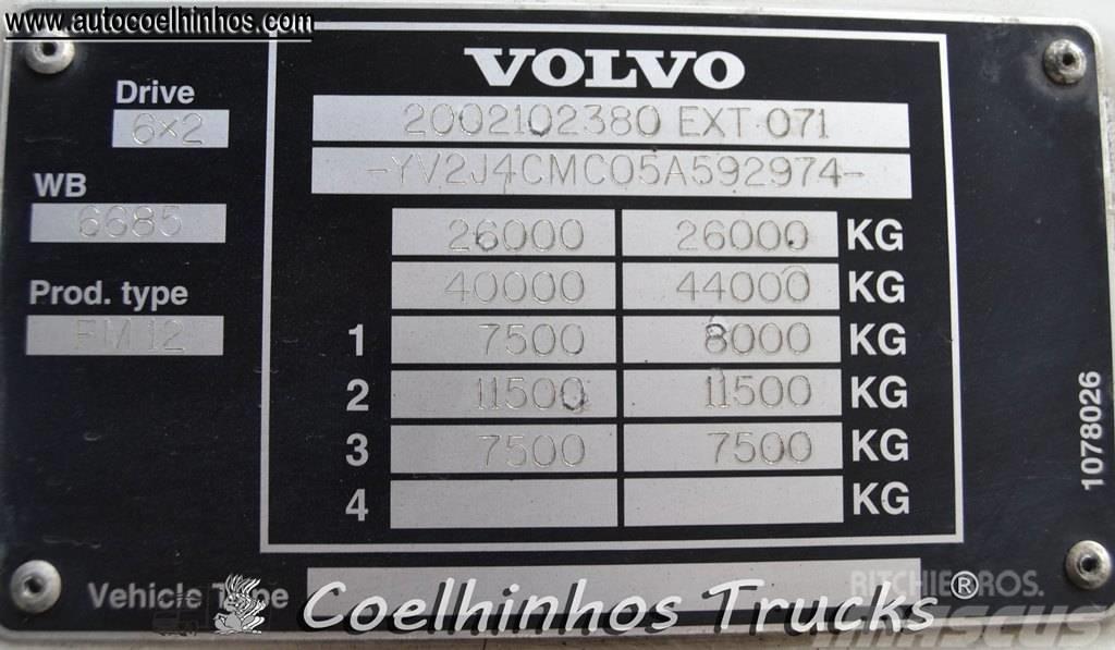 Volvo FM 12 - 380 Box trucks