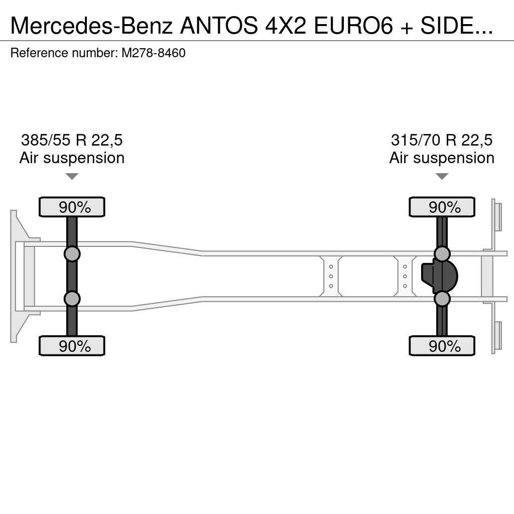 Mercedes-Benz ANTOS 4X2 EURO6 + SIDE OPENING Box trucks