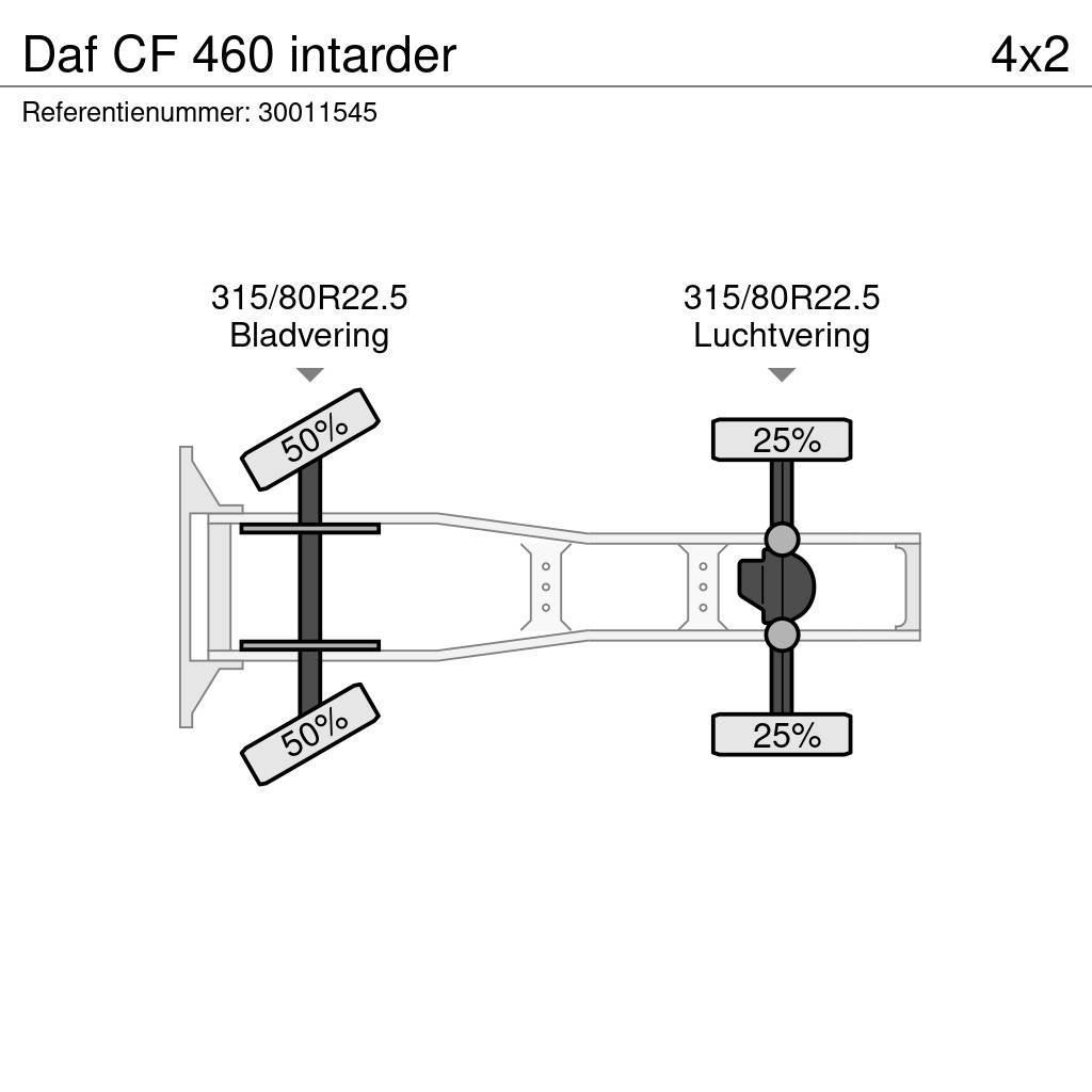 DAF CF 460 intarder Prime Movers