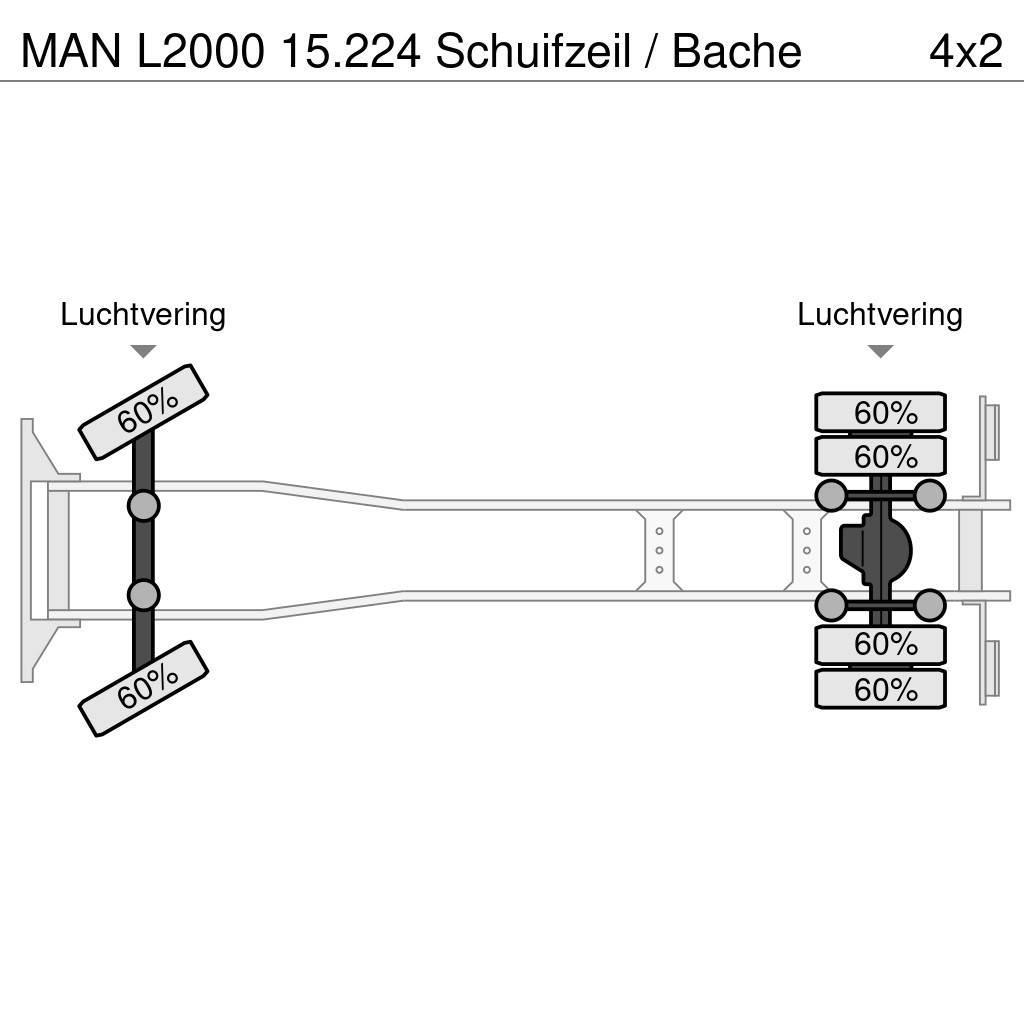 MAN L2000 15.224 Schuifzeil / Bache Curtain sider trucks