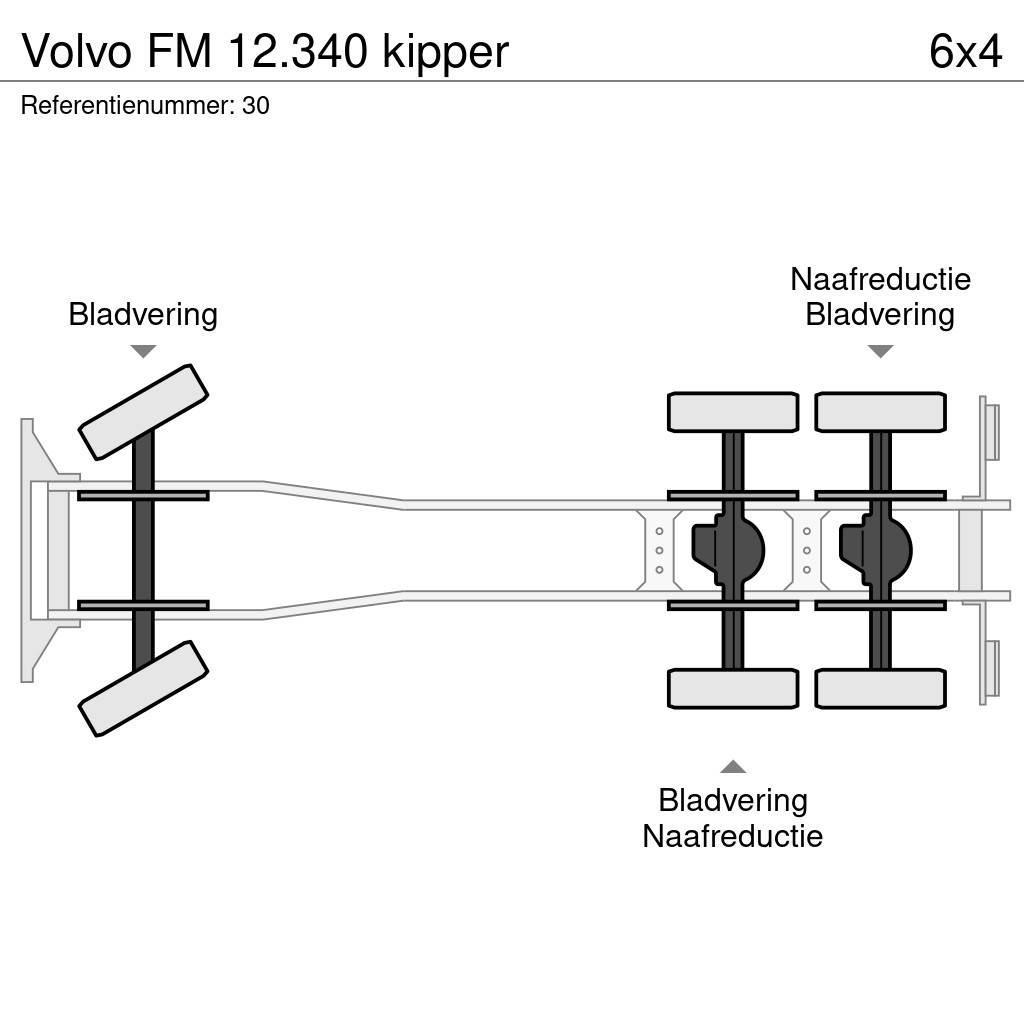 Volvo FM 12.340 kipper All terrain cranes