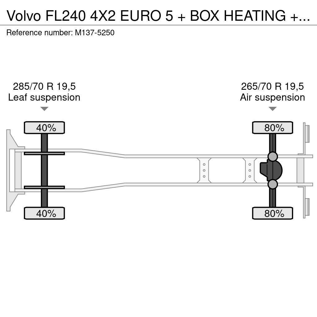 Volvo FL240 4X2 EURO 5 + BOX HEATING + FRIGO THERMOKING Box trucks