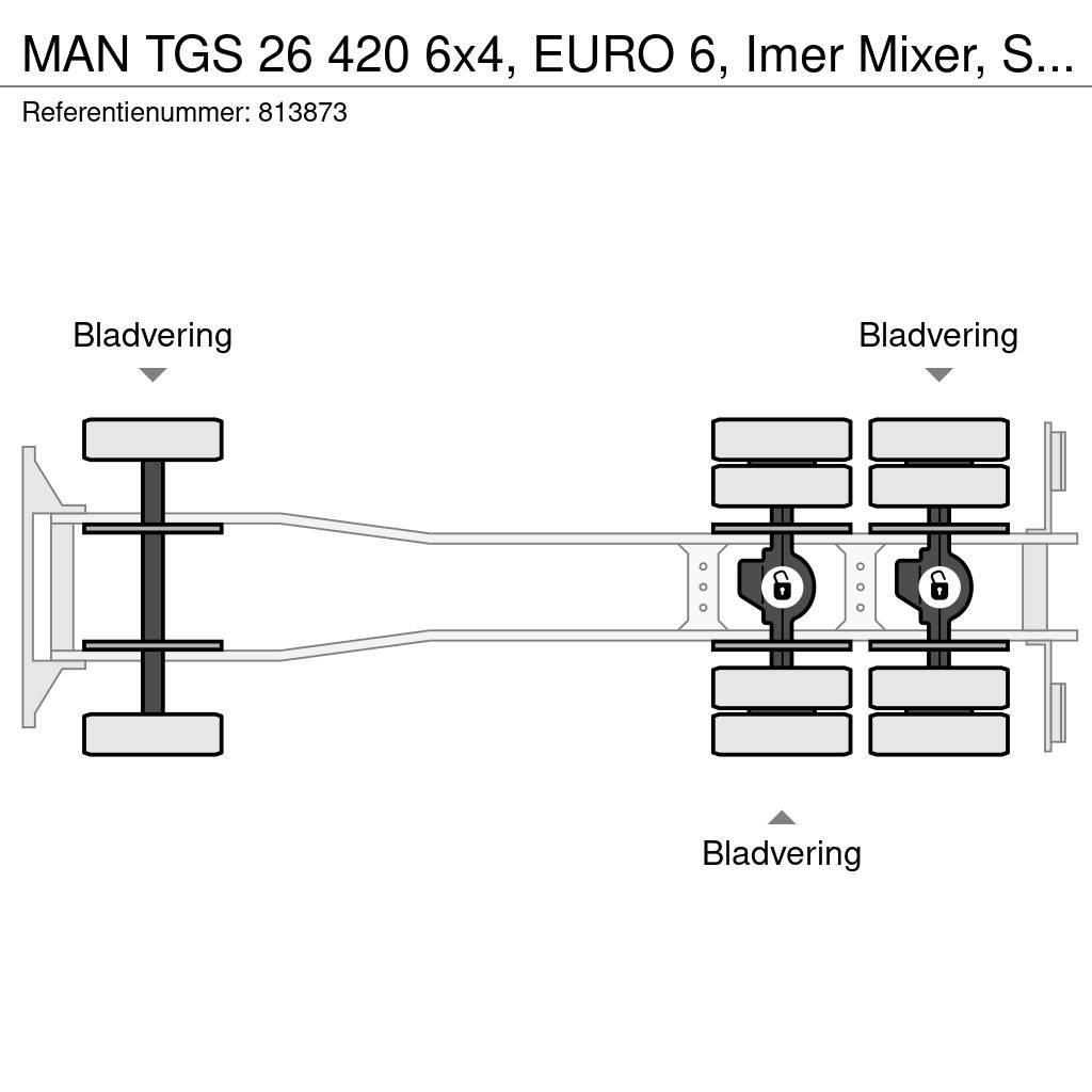 MAN TGS 26 420 6x4, EURO 6, Imer Mixer, Steel Suspensi Concrete trucks