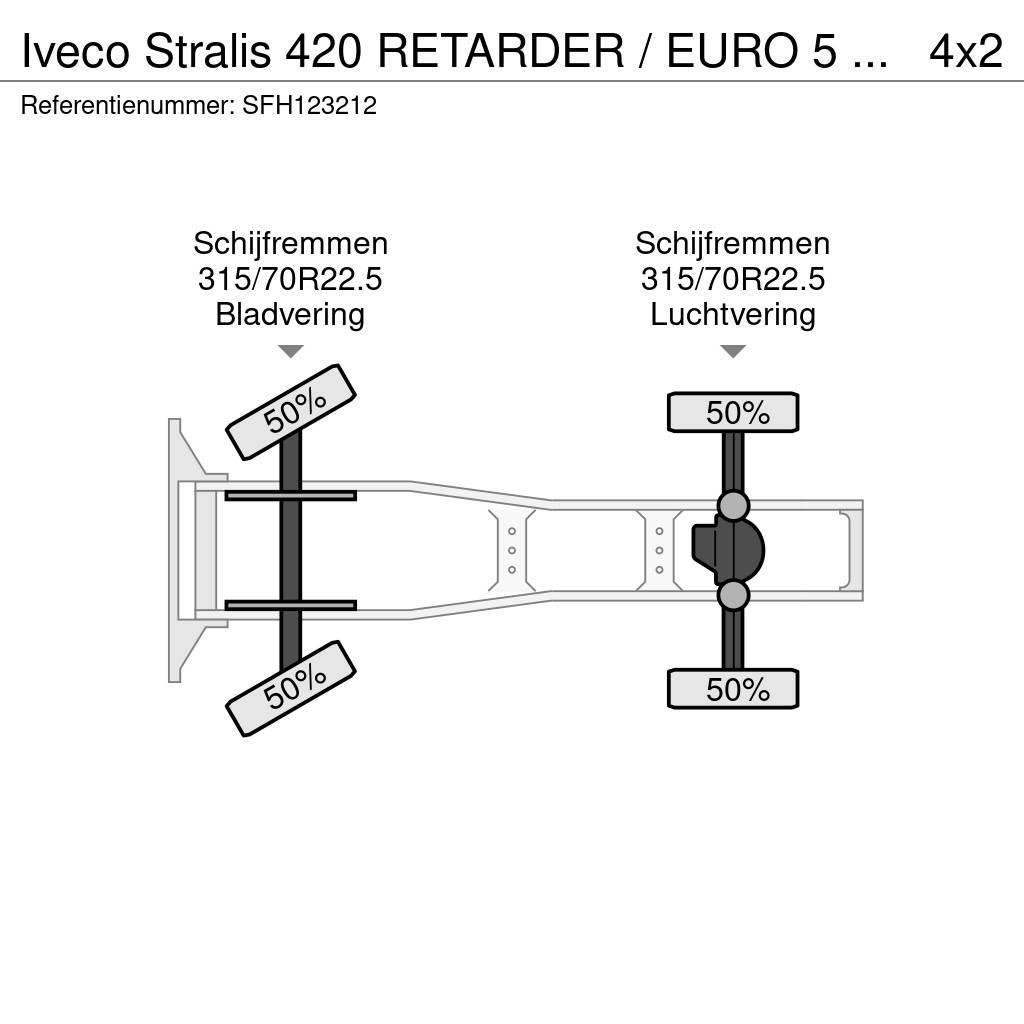 Iveco Stralis 420 RETARDER / EURO 5 STANDAIRCO Prime Movers