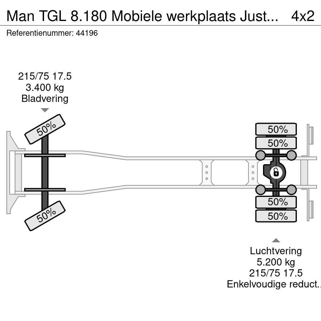 MAN TGL 8.180 Mobiele werkplaats Just 192.795 km! Box trucks