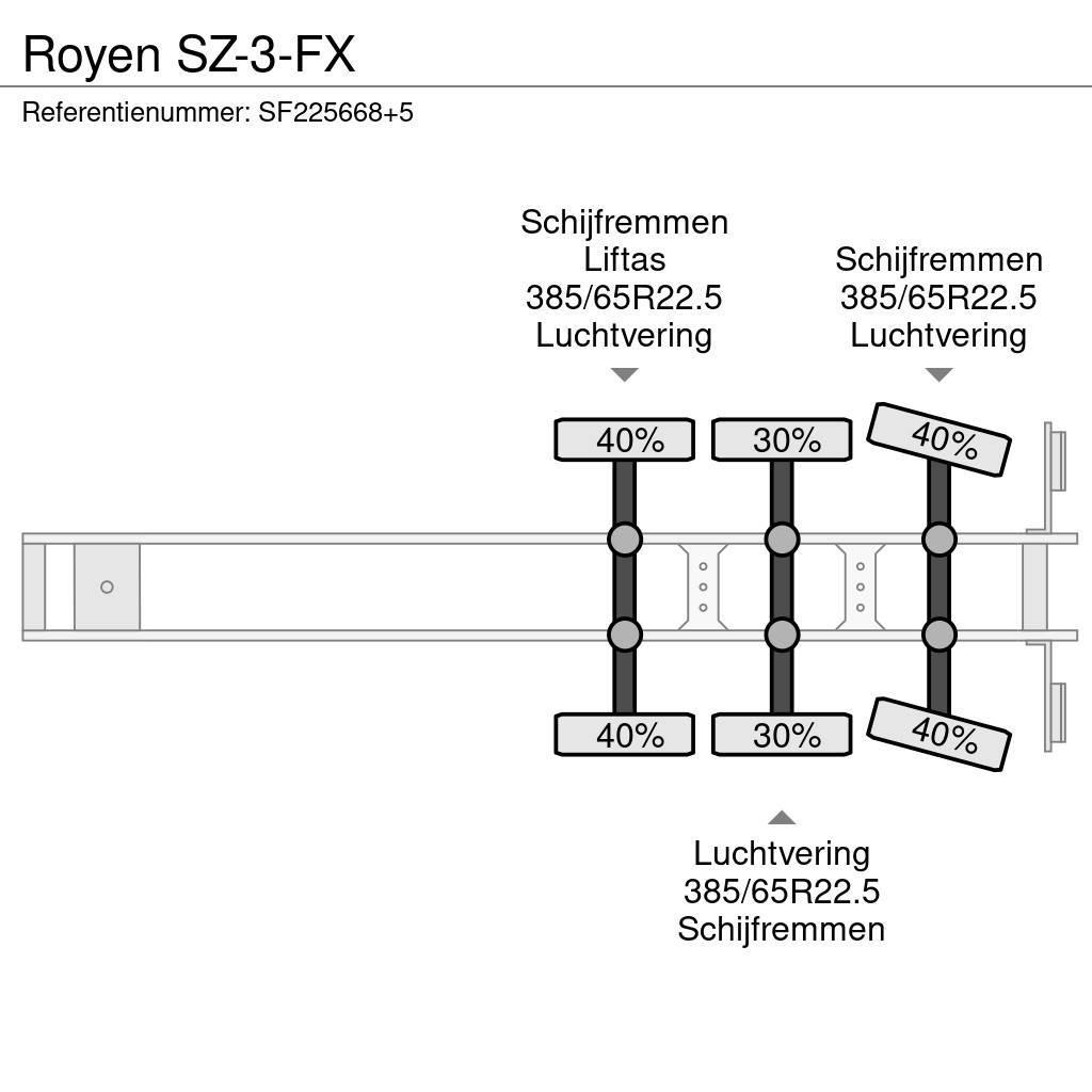  Royen SZ-3-FX Box semi-trailers