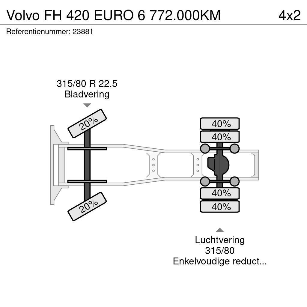 Volvo FH 420 EURO 6 772.000KM Prime Movers