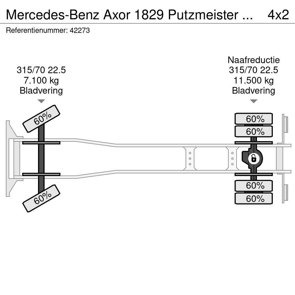 Mercedes-Benz Axor 1829 Putzmeister M20-4 20 meter Concrete pumps