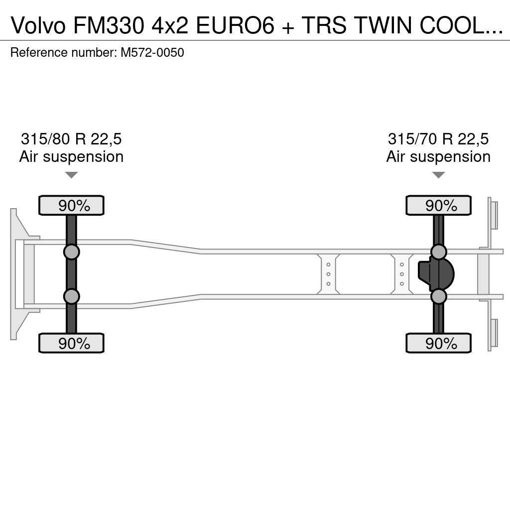Volvo FM330 4x2 EURO6 + TRS TWIN COOL + 8,6M BOX Temperature controlled trucks