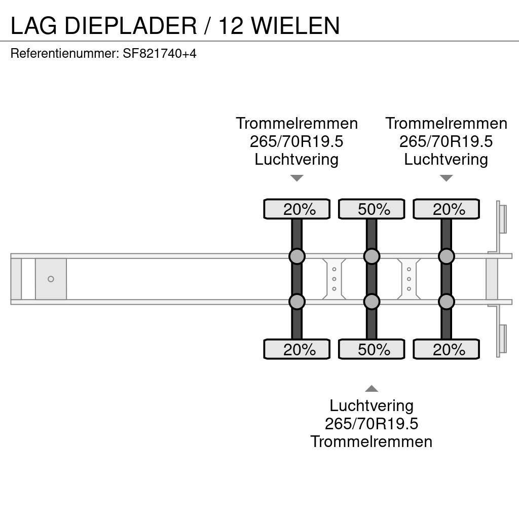 LAG DIEPLADER / 12 WIELEN Low loader-semi-trailers