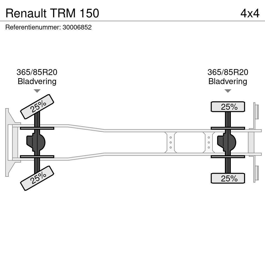 Renault TRM 150 Truck mounted platforms