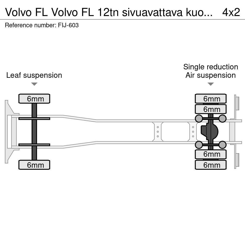 Volvo FL Volvo FL 12tn sivuavattava kuormakori Box trucks