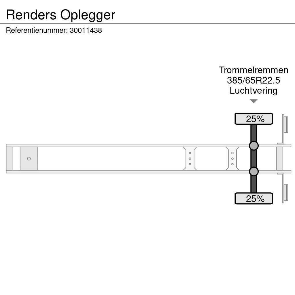 Renders Oplegger Box semi-trailers