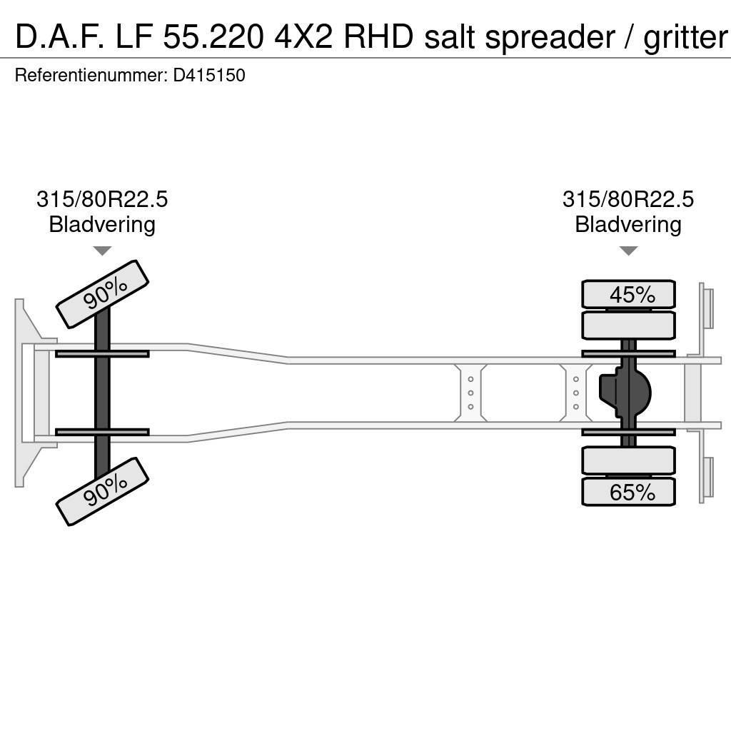 DAF LF 55.220 4X2 RHD salt spreader / gritter Commercial vehicle